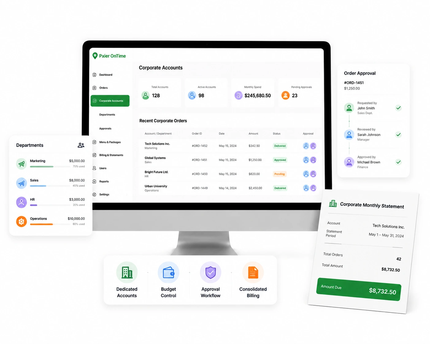 Corporate and group ordering with centralized billing in Pxier OnTime