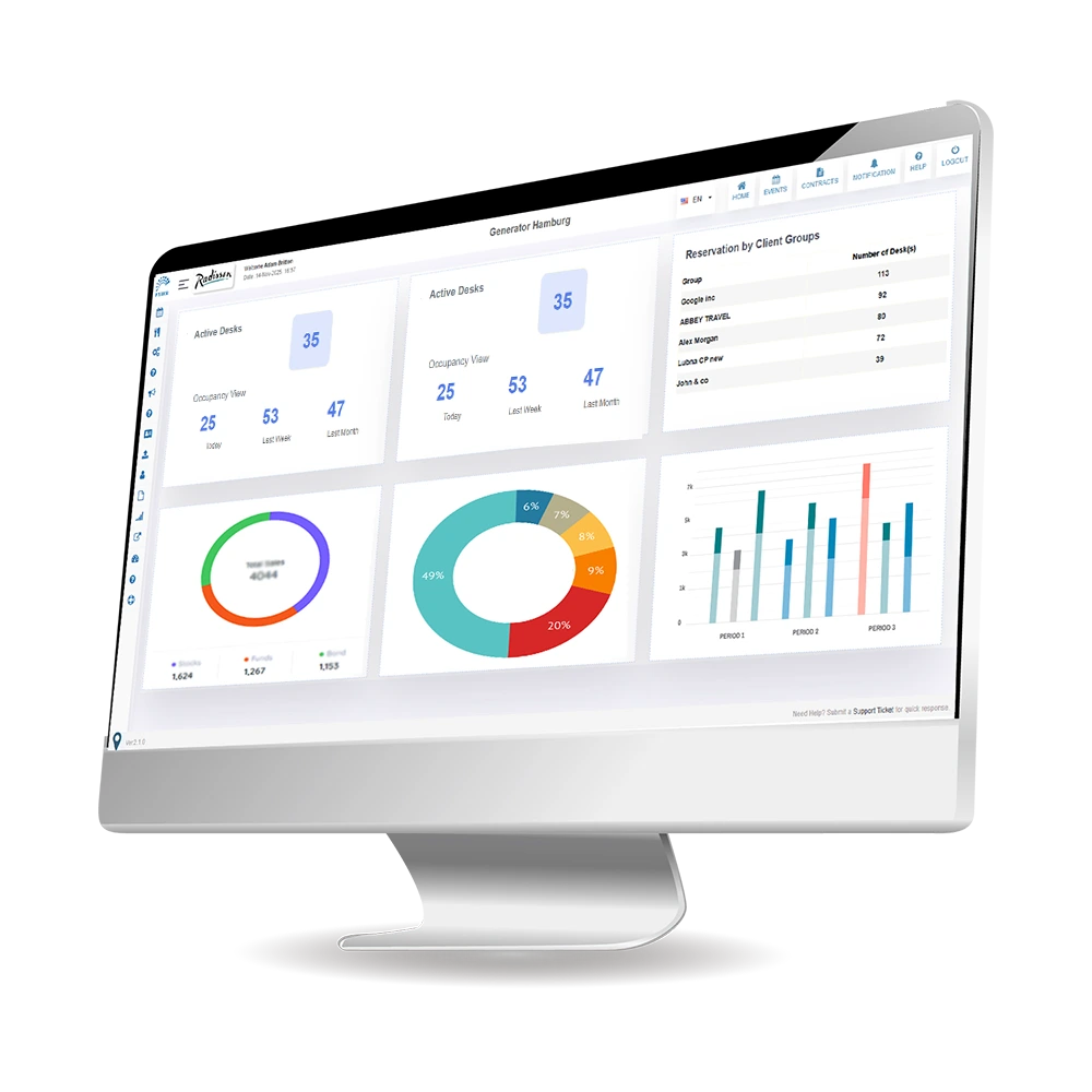 Extended Software Features