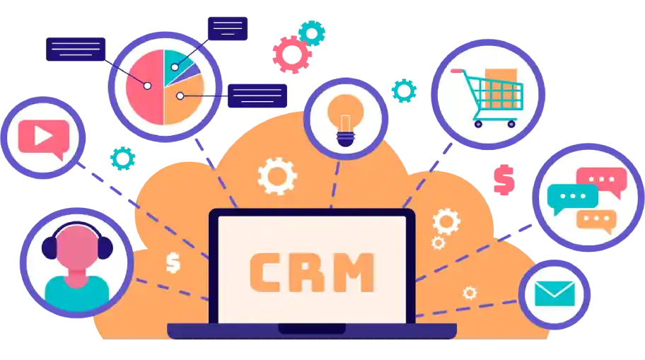 CRM Verwaltung