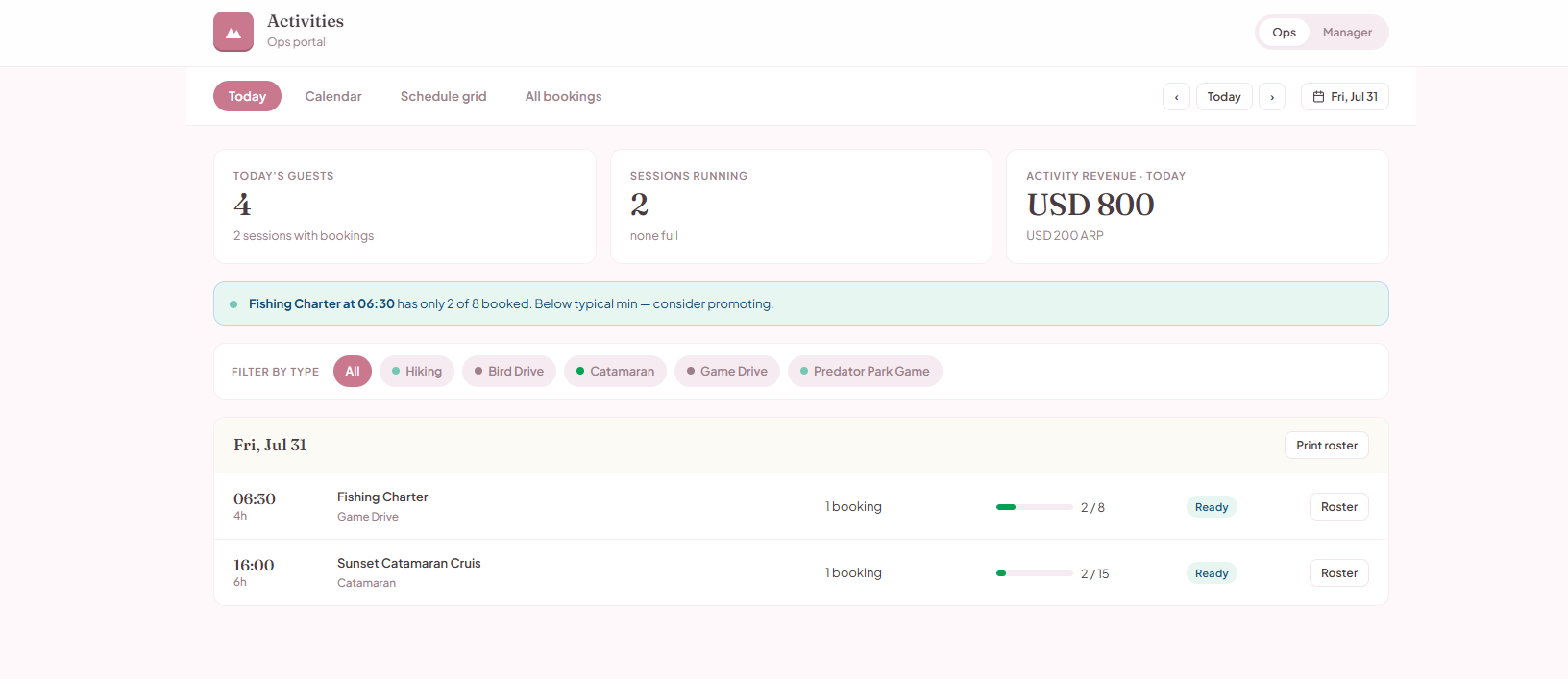 Pxier Activities dashboard showing today's tours, classes and rentals with capacity and folio posting